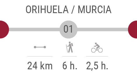 Stage 1: Orihuela-Murcia