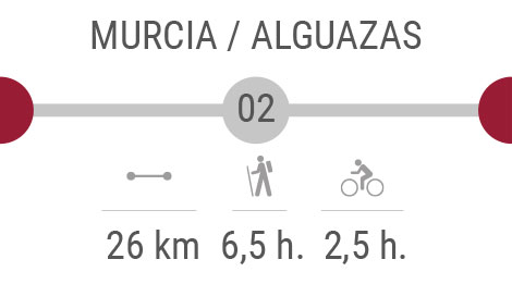 Tappa 2: Murcia - Alguazas