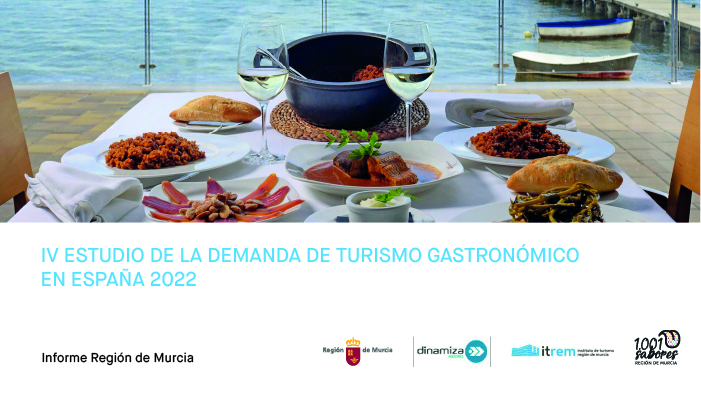 El IV Estudio de la Demanda de Turismo Gastronómico 2023 en España sitúa a la Región de Murcia en el décimo destino favorito para los turistas gastronómicos.